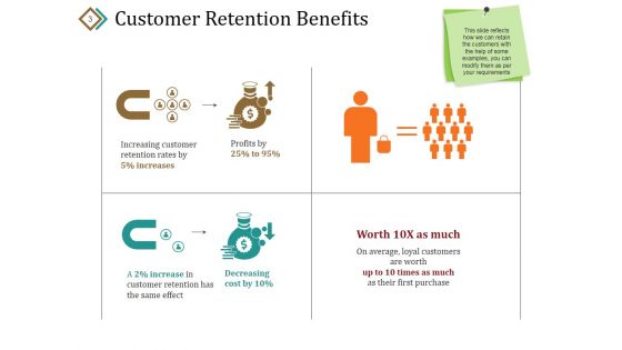 Customer Loyalty Lifecycle Program Ppt PowerPoint Presentation Complete Deck With Slides
