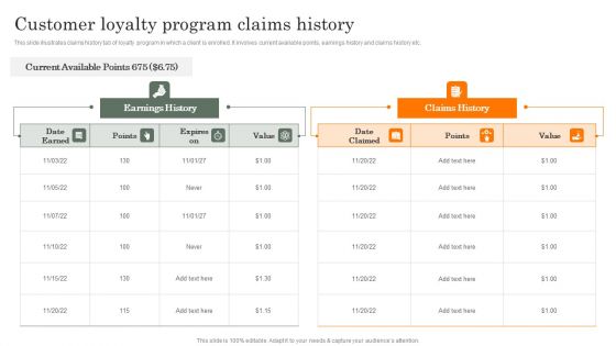 Customer Loyalty Program Claims History Professional PDF