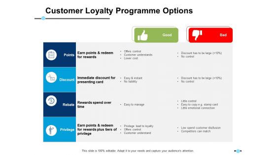 Customer Loyalty Programme Options Earn Points And Redeem For Rewards Ppt PowerPoint Presentation Icon Design Ideas