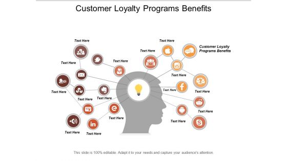 Customer Loyalty Programs Benefits Ppt PowerPoint Presentation File Graphics Tutorials