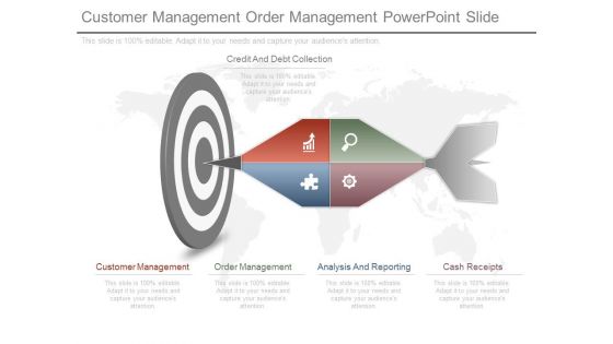 Customer Management Order Management Powerpoint Slide