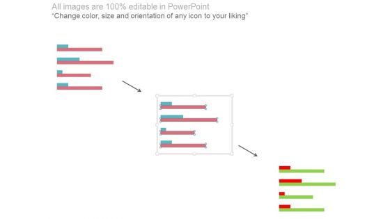 Customer Margin Ppt Presentation Powerpoint