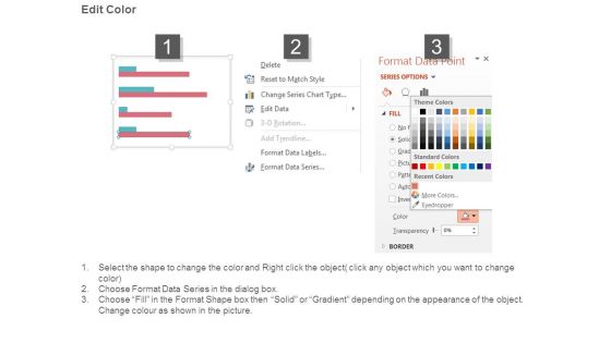 Customer Margin Ppt Presentation Powerpoint