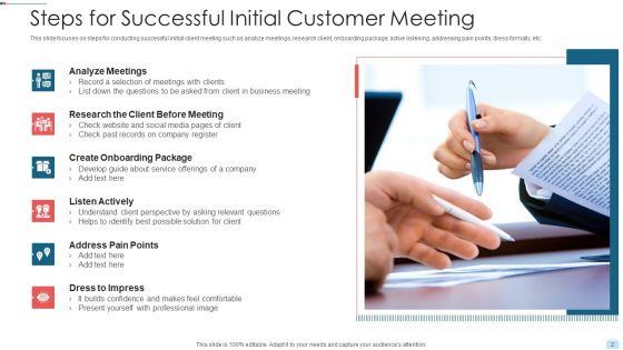 Customer Meeting Analyze Meetings Social Media Ppt PowerPoint Presentation Complete Deck With Slides