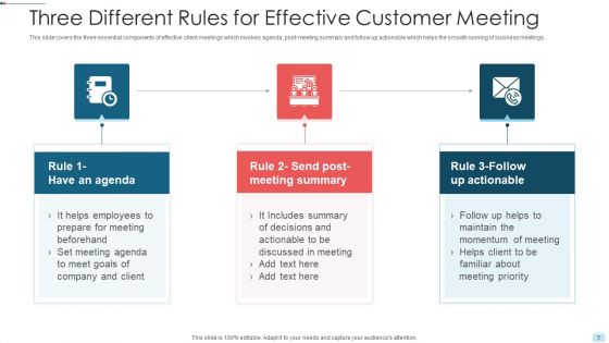 Customer Meeting Analyze Meetings Social Media Ppt PowerPoint Presentation Complete Deck With Slides