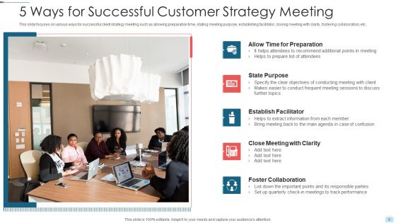 Customer Meeting Analyze Meetings Social Media Ppt PowerPoint Presentation Complete Deck With Slides