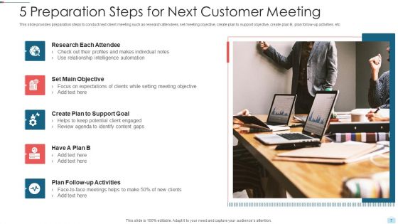 Customer Meeting Analyze Meetings Social Media Ppt PowerPoint Presentation Complete Deck With Slides