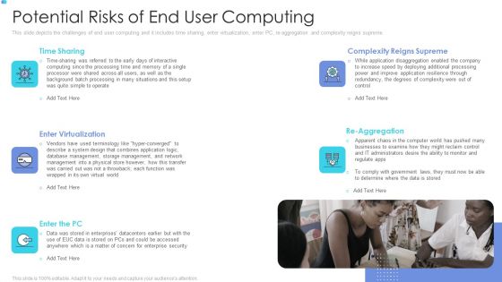 Customer Mesh Computing IT Potential Risks Of End User Computing Summary PDF
