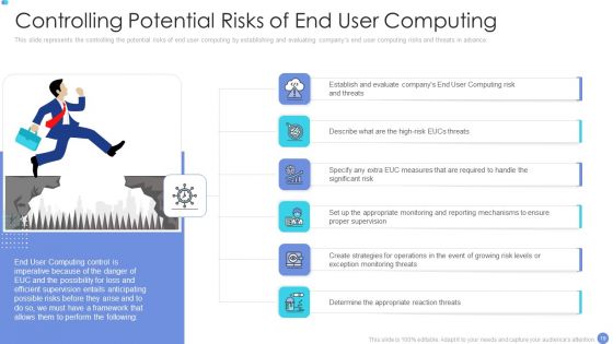 Customer Mesh Computing IT Ppt PowerPoint Presentation Complete Deck With Slides