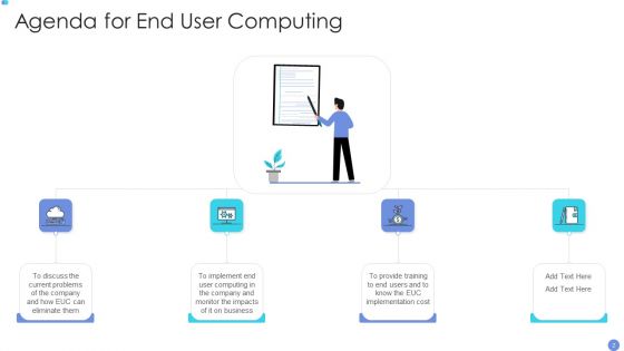 Customer Mesh Computing IT Ppt PowerPoint Presentation Complete Deck With Slides