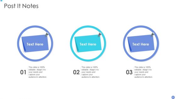 Customer Mesh Computing IT Ppt PowerPoint Presentation Complete Deck With Slides