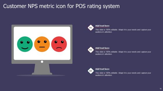 Customer NPS Metric Ppt PowerPoint Presentation Complete Deck With Slides