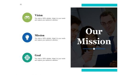 Customer NPS Score Ppt PowerPoint Presentation Complete Deck With Slides