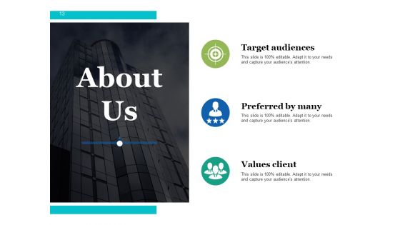 Customer NPS Score Ppt PowerPoint Presentation Complete Deck With Slides