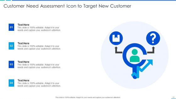 Customer Need Assessment Ppt PowerPoint Presentation Complete With Slides