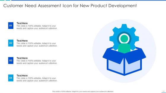 Customer Need Assessment Ppt PowerPoint Presentation Complete With Slides