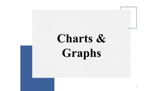 Customer Net Promoter Score Ppt PowerPoint Presentation Complete Deck With Slides
