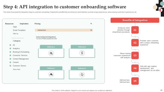 Customer Onboarding Journey Optimization Plan Ppt PowerPoint Presentation Complete Deck With Slides