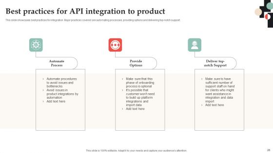Customer Onboarding Journey Optimization Plan Ppt PowerPoint Presentation Complete Deck With Slides