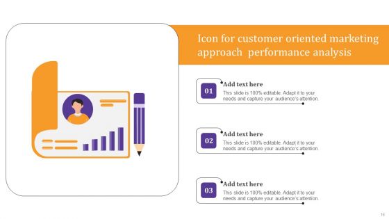 Customer Oriented Marketing Approach Ppt PowerPoint Presentation Complete Deck With Slides
