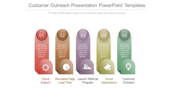 Customer Outreach Presentation Powerpoint Templates Customer Outreach Presentation Powerpoint Templates