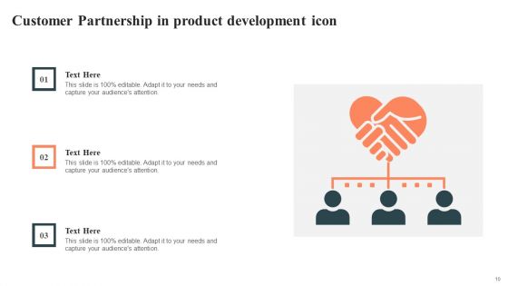 Customer Partnership Ppt PowerPoint Presentation Complete With Slides