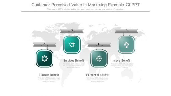 Customer Perceived Value In Marketing Example Of Ppt