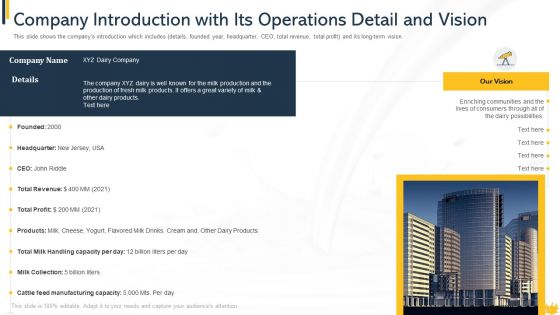 Customer Perception And Approaches In New Dairy Commodities Case Competition Ppt PowerPoint Presentation Complete Deck With Slides