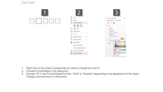 Customer Preference Shareholder Value Ppt Slides