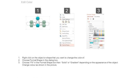 Customer Priorities Value Chain Ppt Presentation