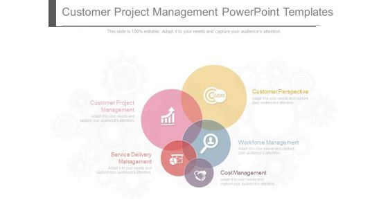 Customer Project Management Powerpoint Templates