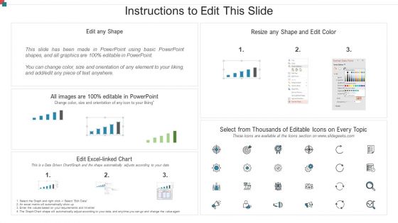 Customer Purchasing Problems And Impact Analysis Graph Inspiration PDF