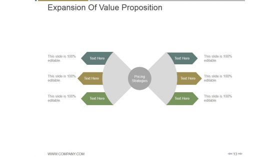 Customer Quarterly Business Review Preparation Ppt PowerPoint Presentation Complete Deck With Slides