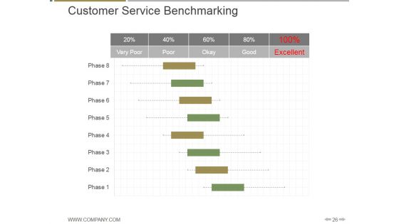 Customer Quarterly Business Review Preparation Ppt PowerPoint Presentation Complete Deck With Slides