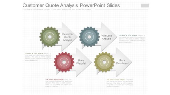 Customer Quote Analysis Powerpoint Slides Customer Quote Analysis Powerpoint Slides
