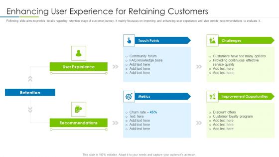 Customer Rapport Strategy To Build Loyal Client Base Enhancing User Experience For Retaining Customers Clipart PDF