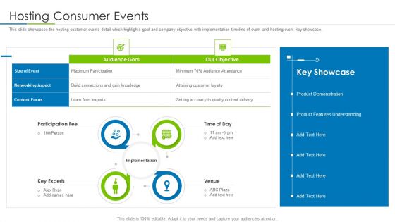 Customer Rapport Strategy To Build Loyal Client Base Hosting Consumer Events Icons PDF