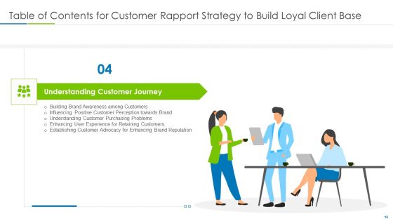 Customer Rapport Strategy To Build Loyal Client Base Ppt PowerPoint Presentation Complete Deck With Slides