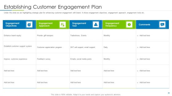 Customer Rapport Strategy To Build Loyal Client Base Ppt PowerPoint Presentation Complete Deck With Slides