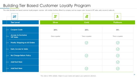 Customer Rapport Strategy To Build Loyal Client Base Ppt PowerPoint Presentation Complete Deck With Slides