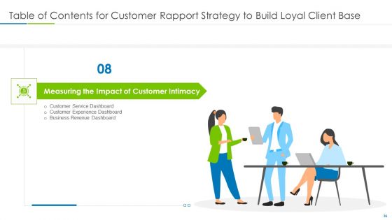 Customer Rapport Strategy To Build Loyal Client Base Ppt PowerPoint Presentation Complete Deck With Slides