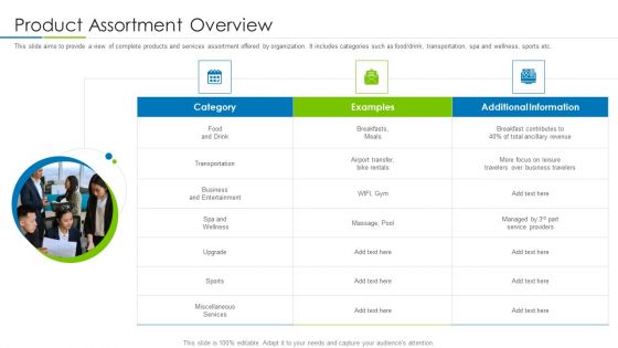 Customer Rapport Strategy To Build Loyal Client Base Product Assortment Overview Inspiration PDF