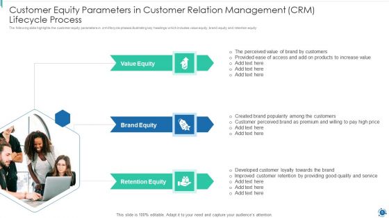 Customer Relation Management CRM Lifecycle Process Ppt PowerPoint Presentation Complete Deck With Slides