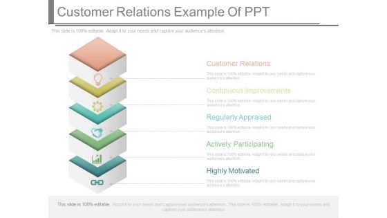 Customer Relations Example Of Ppt
