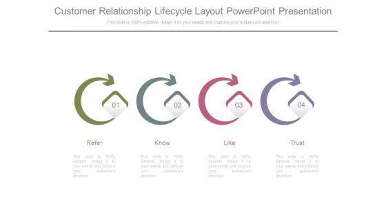Customer Relationship Lifecycle Layout Powerpoint Presentation