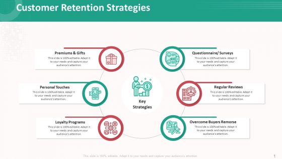 Customer Relationship Management Action Plan Customer Retention Strategies Slides PDF