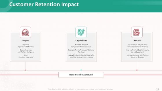 Customer Relationship Management Action Plan Ppt PowerPoint Presentation Complete Deck With Slides