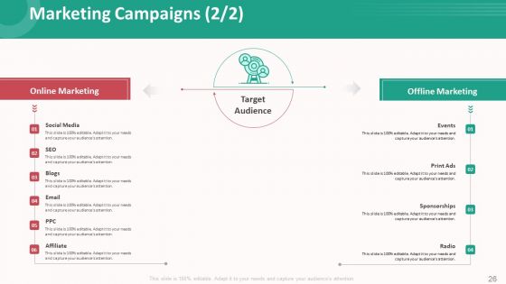 Customer Relationship Management Action Plan Ppt PowerPoint Presentation Complete Deck With Slides