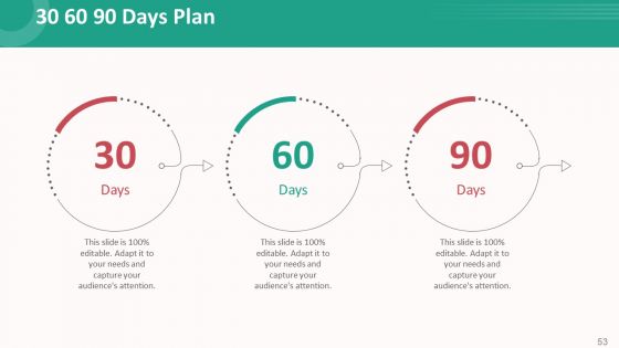 Customer Relationship Management Action Plan Ppt PowerPoint Presentation Complete With Slides