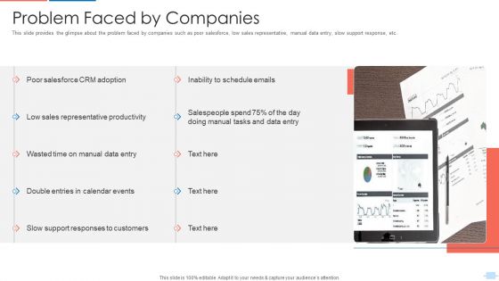 Customer Relationship Management Application Investor Pitch Deck Ppt PowerPoint Presentation Complete Deck With Slides
